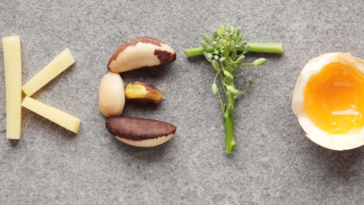 Understanding the Risks of the Keto Diet: Health Implications You Need to Know