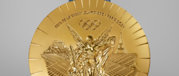 Olympic Medals: Size, Composition, and Symbolism.