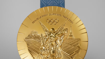 Olympic Medals: Size, Composition, and Symbolism.