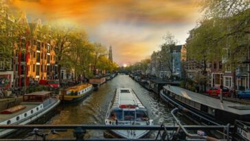 Things To Do In Amsterdam