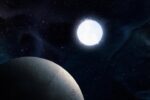 New Triple Star System Breaks Record for Shortest Outer Orbital Period
