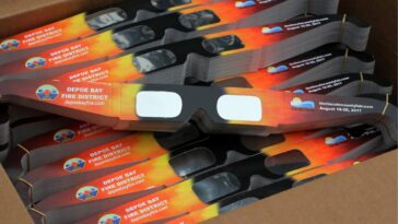 How to Make Eclipse Glasses